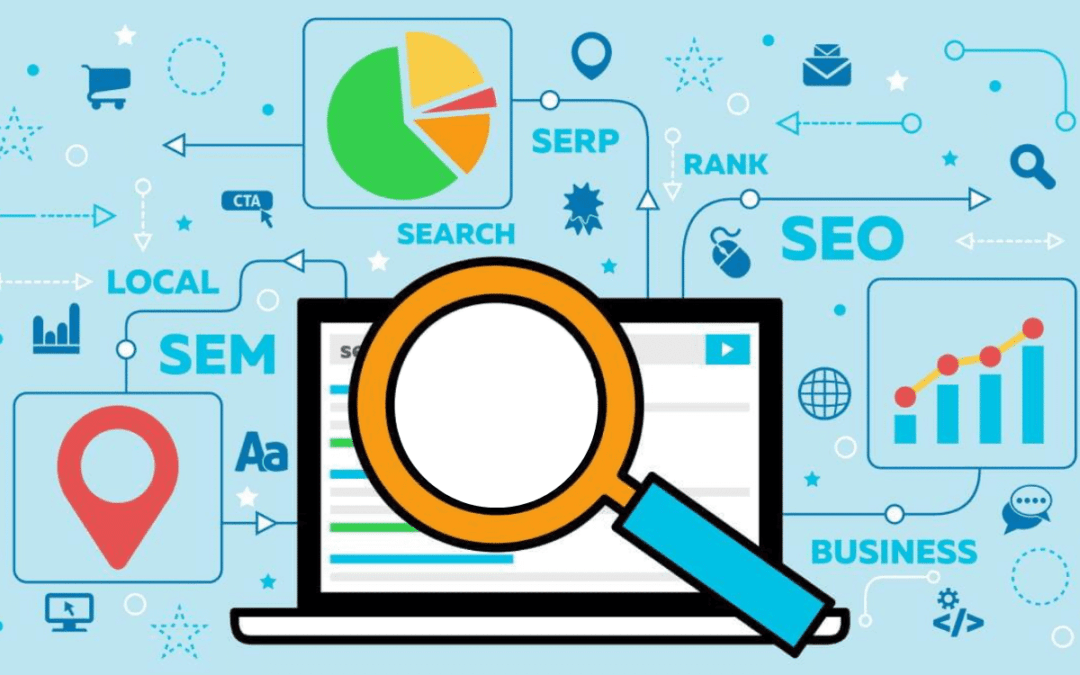 What Is SEO & Why Is It Important?